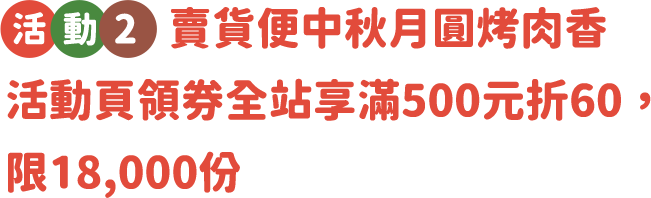 領券全站享滿500元折60，限18,000份