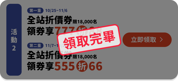 全站折價券領券 享777元折88元(第一重) 享555元折66元(第二重)