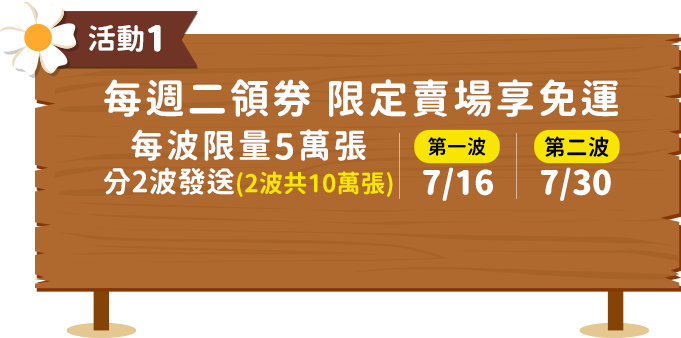 結帳不限金額領券店取免運 限量5萬張