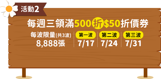 每週三領滿500折50元折價券