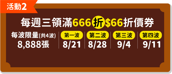 每週三領滿666折66元折價券