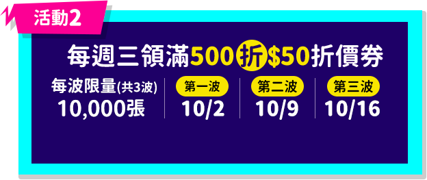 每週三領滿500折50元折價券