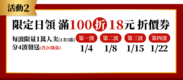 指定日滿588折58元折價券