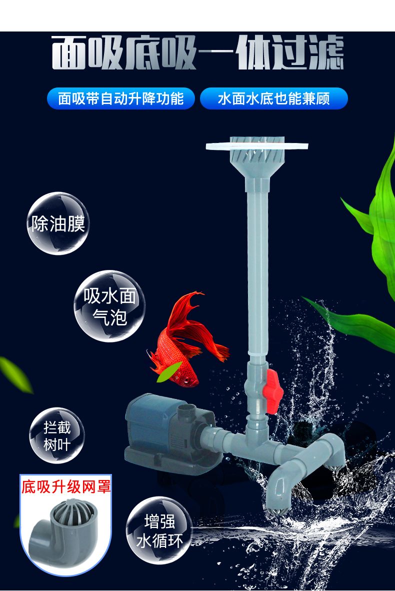 面吸+底吸一體式過濾管路（需配合森森直流變頻水泵）水深115cm以下均可使用