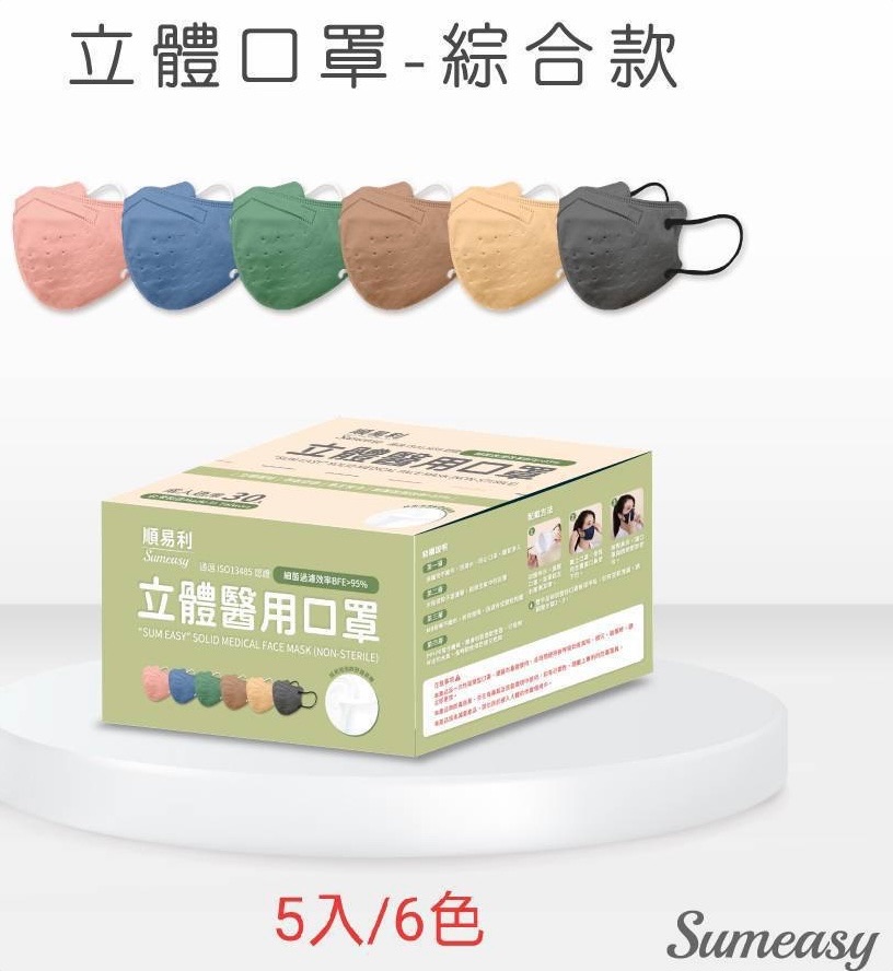 成人，兒童，幼童，幼幼~順易利成人立體口罩（寬耳繩）