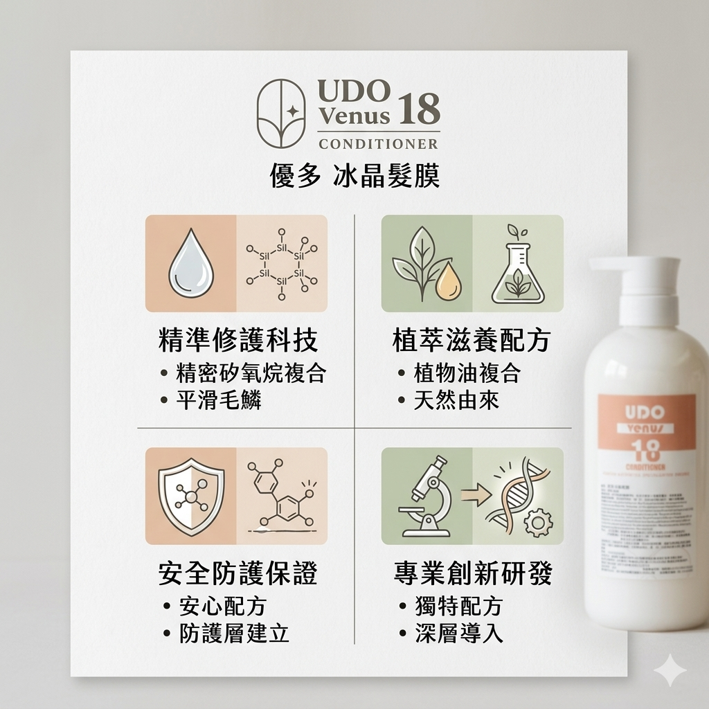 UDO 冰晶護髮膜