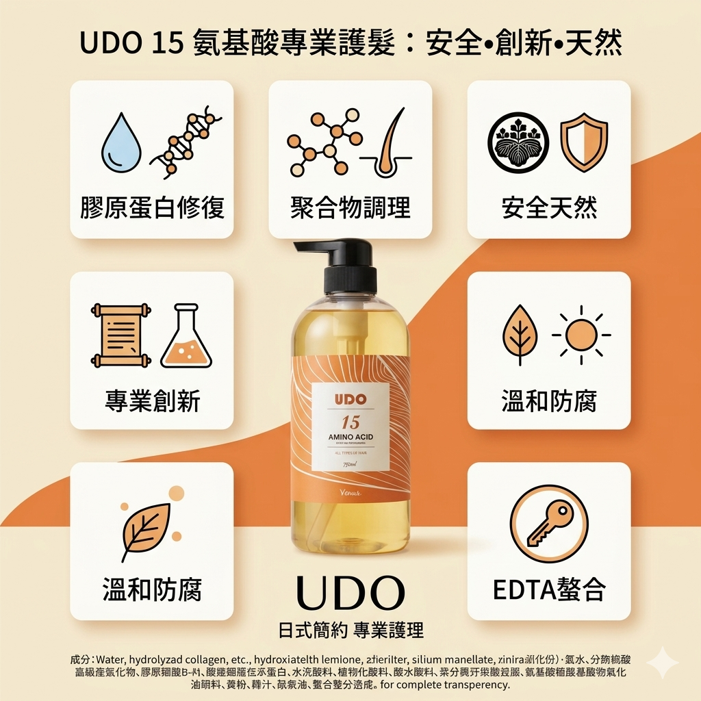 15 胺基酸冰晶重建素