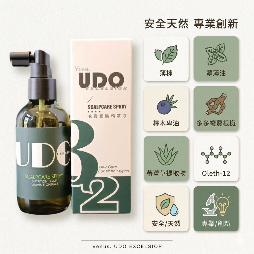 32 毛囊精華液