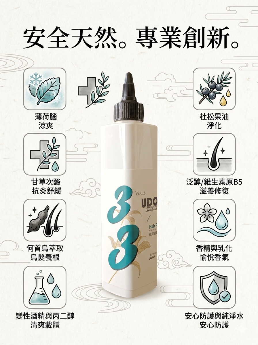 33 頭皮保健調理液