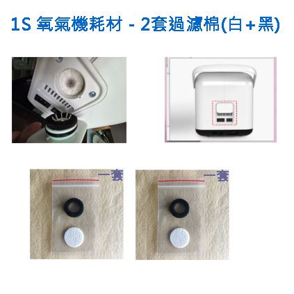 寵物氧氣機 PetO2 製氧機濾芯棉 專用套件 適用機型 1S 2套一包