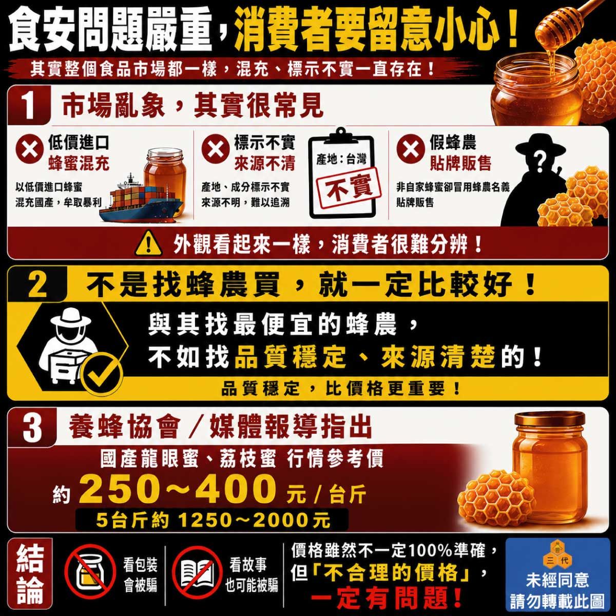 ⚠️等等！不要看到價格就滑掉～市面上很多蜂蜜價錢、品質參差不齊，來源差很多，先看看這圖片了解更多！