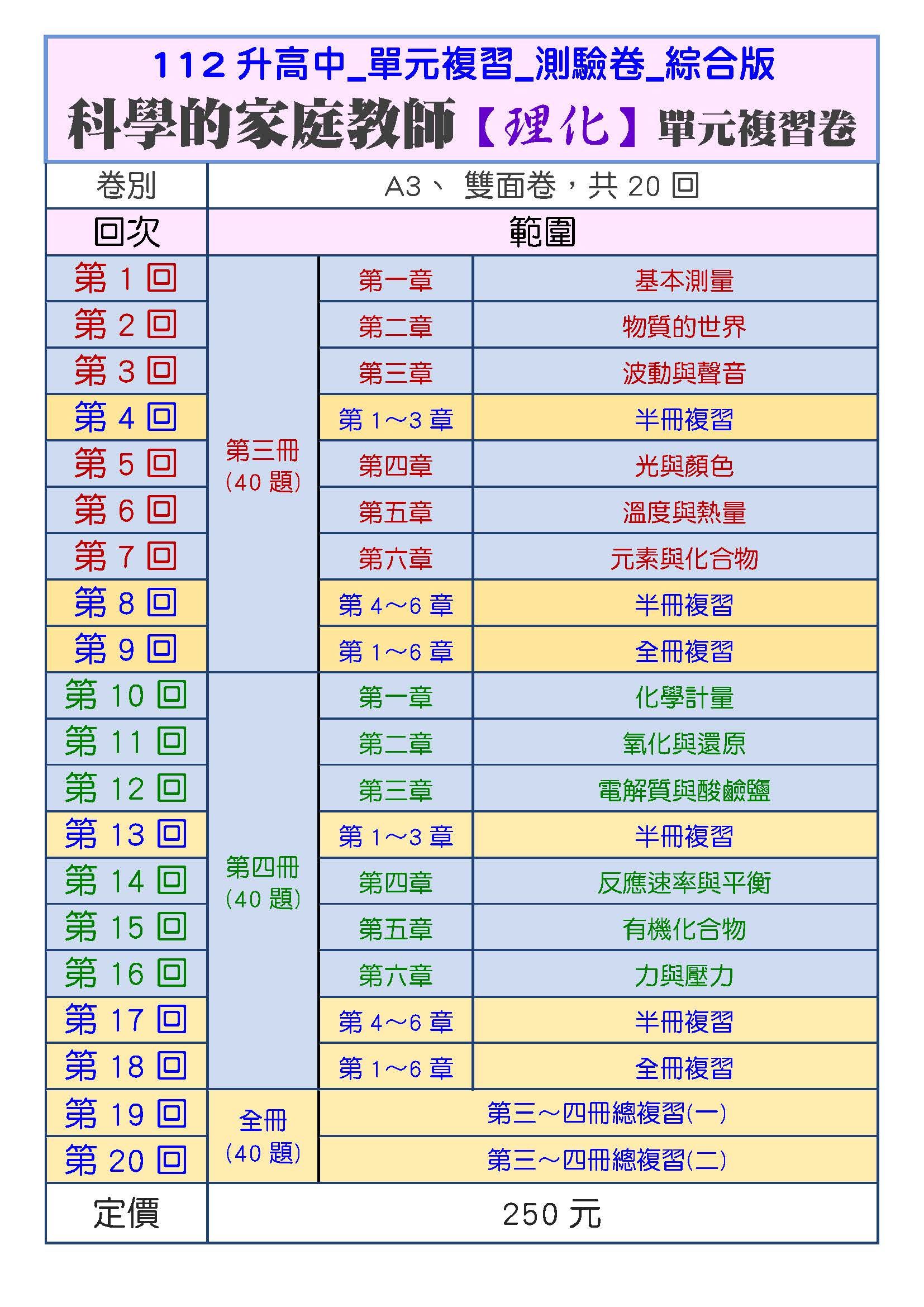112_升高中理化單元測驗卷（國二部份）