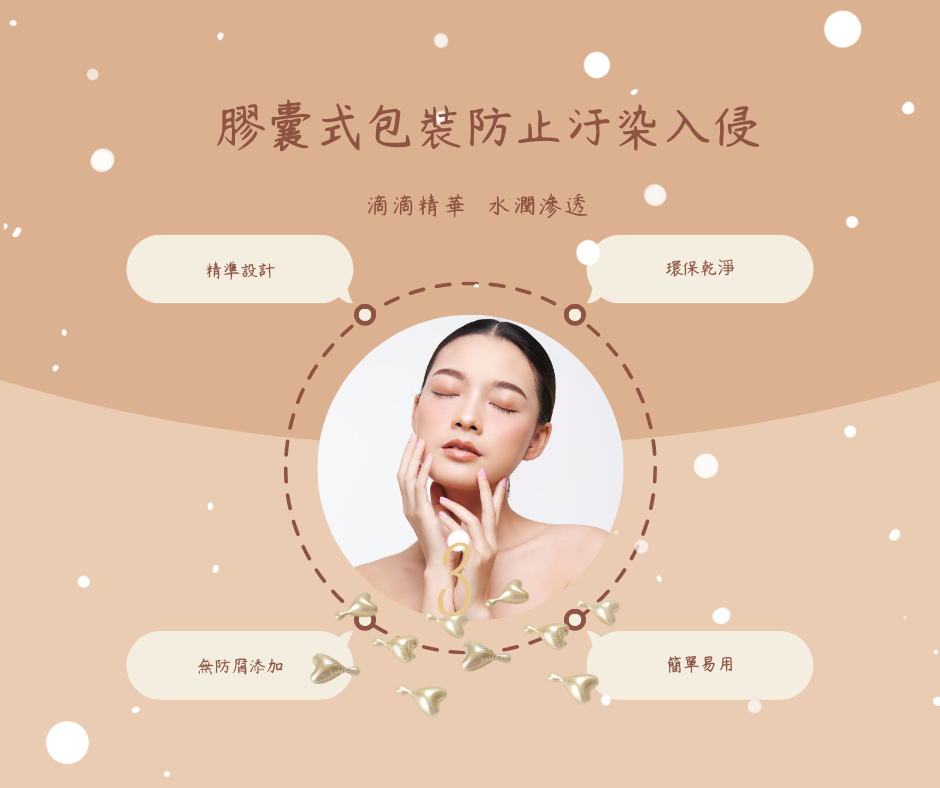 No.17 頂尖成份，寒冬肌膚專用最TOP的羽絨衣👍👍👍~/頂極皇室植萃膠囊/