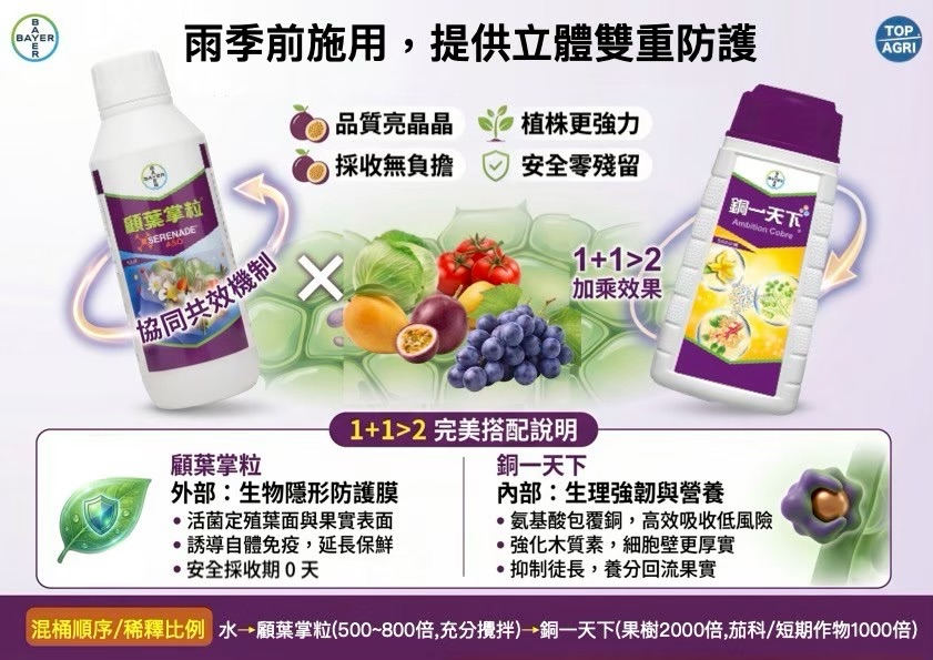 特規商品