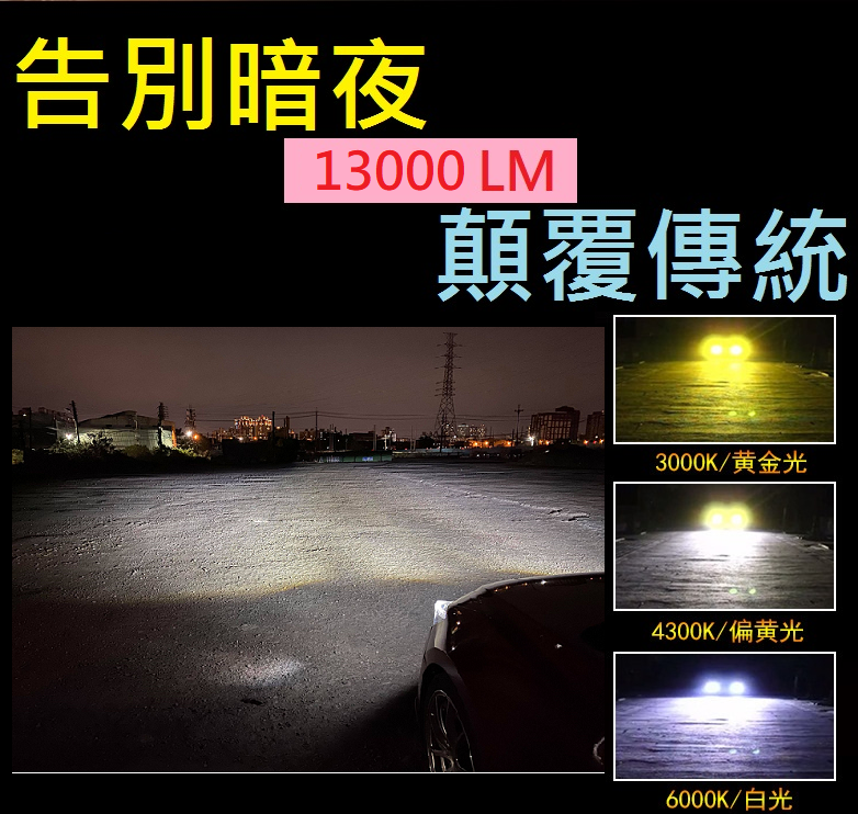 爆亮三色LED大燈 霧燈 LED變色車燈 魚眼可用 H1 D2S H4 H7 H11 D4S 9006 機車大燈
