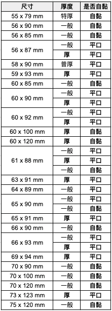 【小卡卡套賣場2】台灣製造 小卡保護套 可提供小卡多層保護 可放蒐集卡冊內  適用 專輯 特典 小卡 周邊 保護 卡套