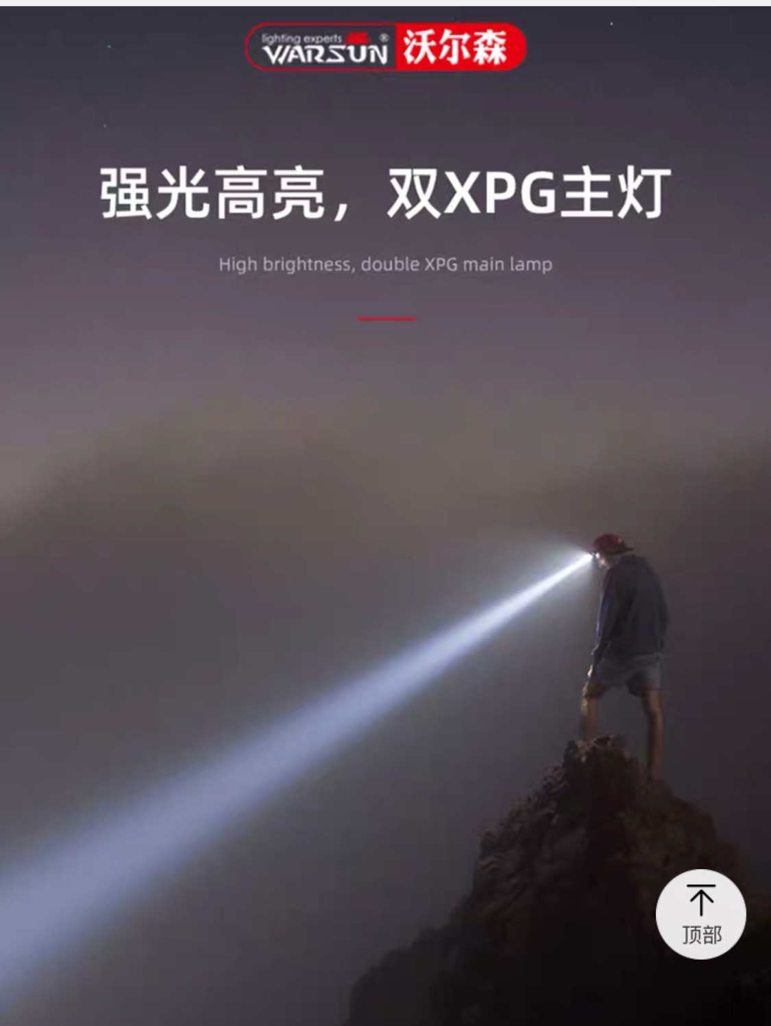 新高亮雙白光源充電感應防水頭燈