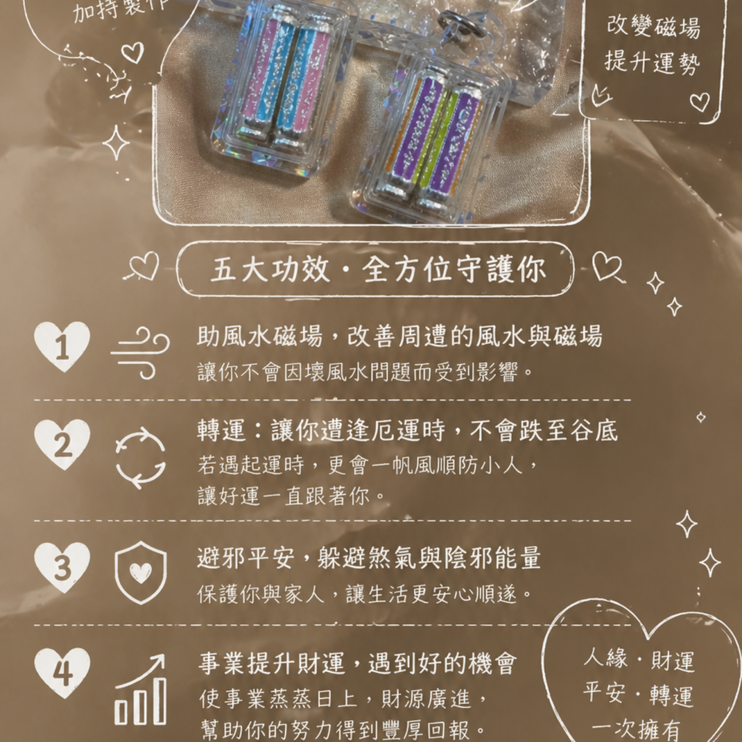 五條經文 全方位💗（最受歡迎的經文