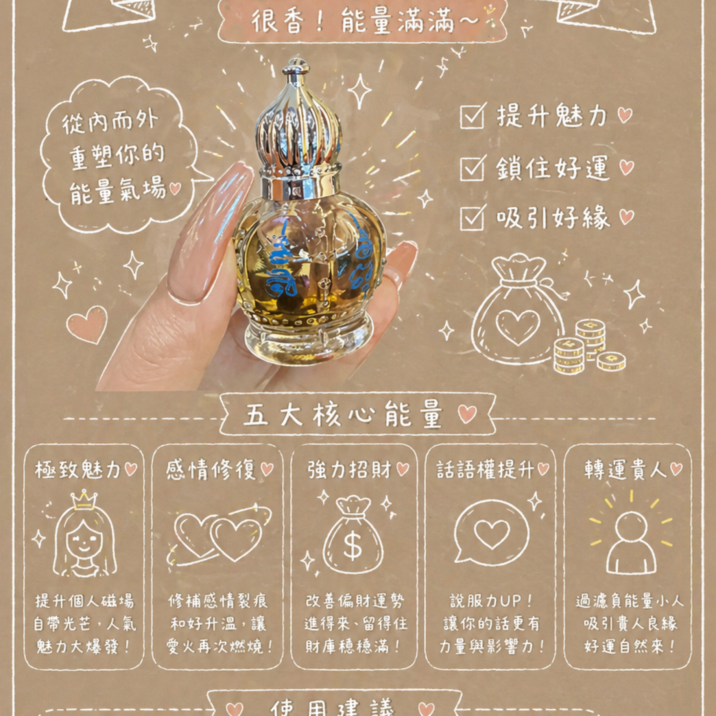 全方位能量招財魅力油 🕯️（很香！！