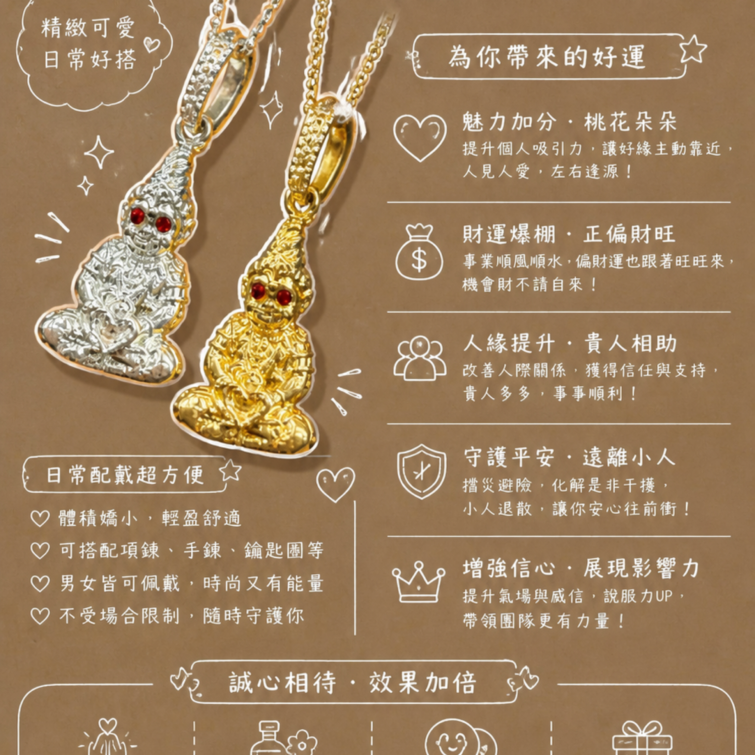 優惠✨【帕嬰配戴型】✨
