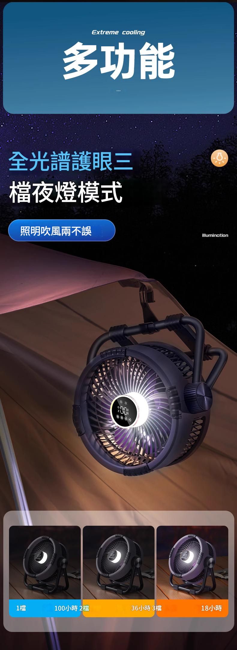 夏天降溫神器 戶外露營風扇usb充電超長續航便攜式