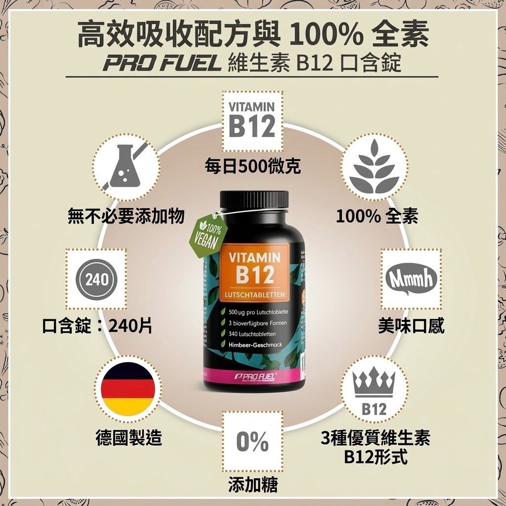 維生素B12錠劑 240粒 覆盆莓味＆檸檬味＆櫻桃＆橘子（一罐可以吃半年）500ug；0%添加糖