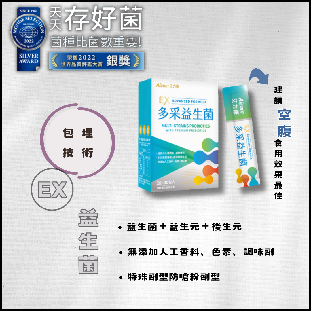 高達98%存活率｜益生菌EX配方再升級｜養好菌男女老少都需要｜艾力康Aicom台灣總代理授權