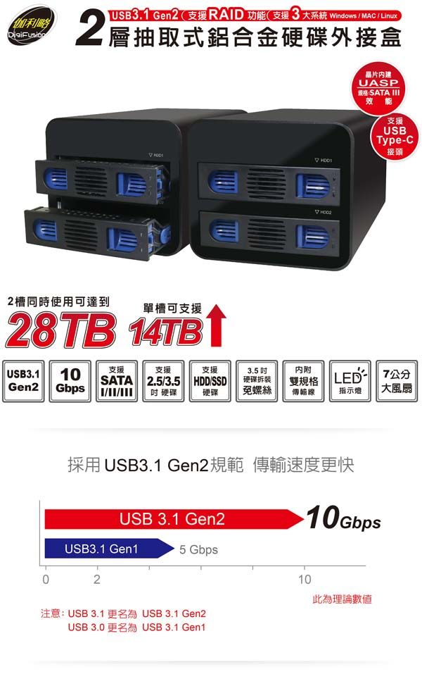 伽利略 Type-C USB3.1 Gen2 2層抽取式 RAID 鋁合金（35D-U322RM）