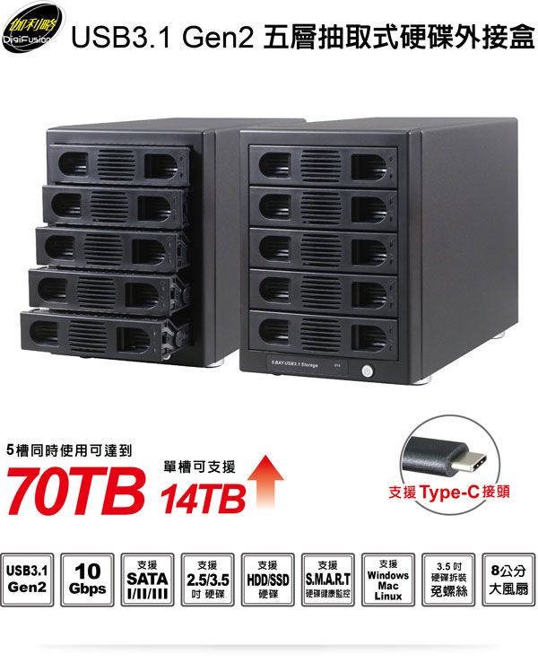 伽利略 Type-C USB3.1 Gen2 五層抽取式硬碟外接盒（35D-U315）