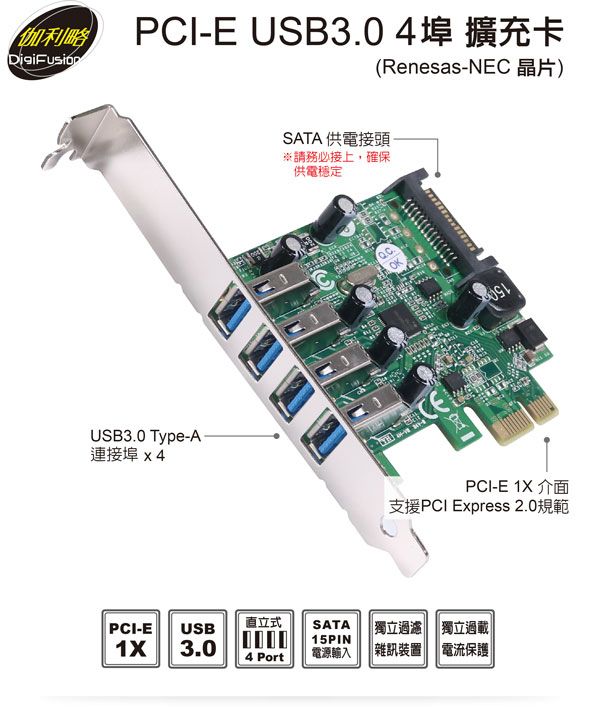 伽利略 PCI-E USB3.0 4埠 擴充卡（Renesas-NEC） （PTU304N）