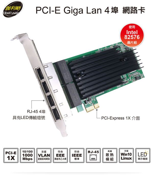 伽利略 PCI-E Giga Lan 4埠 網路卡 （PEMS P02）
