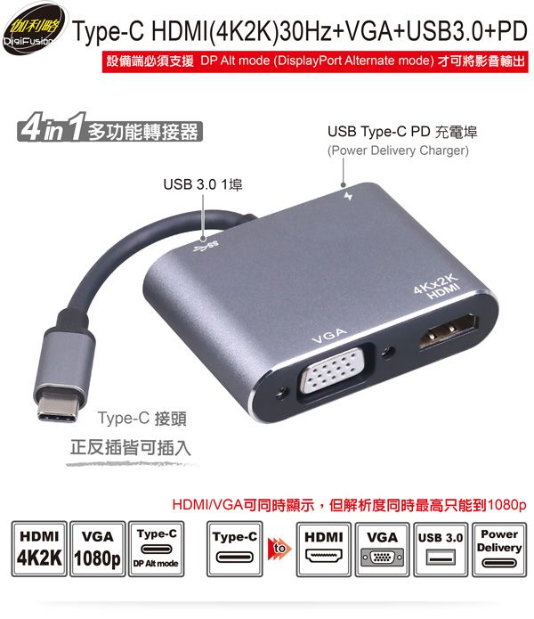 伽利略 Type-C HDMI（4K2K）30Hz + VGA + USB3.0 + PD （CRHU09）