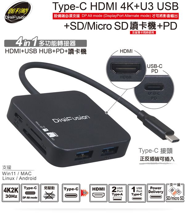 伽利略 Type-C HDMI 4K ＋ U3 HUB + SD/Micro SD 讀卡機 + PD	（CUHR2C）