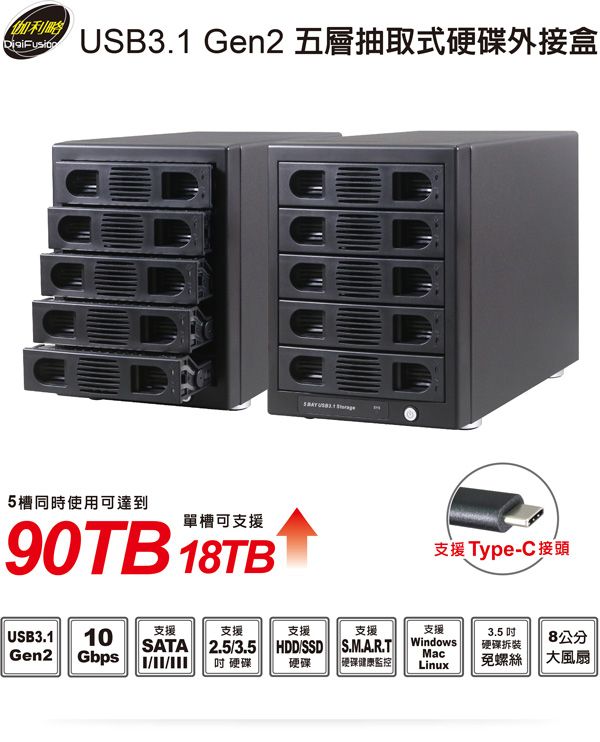 （支援20TB）伽利略 Type-C USB3.1 Gen2 五層抽取式硬碟外接盒（35D-U315）