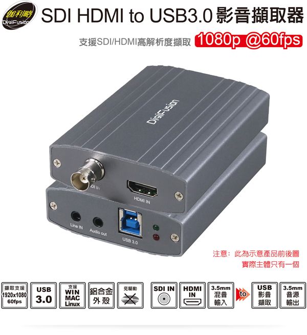 伽利略 SDI HDMI to USB3. 0 影音擷取器	（SHIU3C）