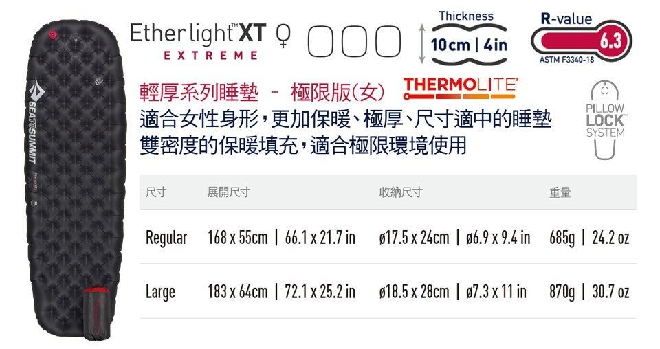 Sea To Summit 輕厚系列睡墊- （女） 極限版 R 黑