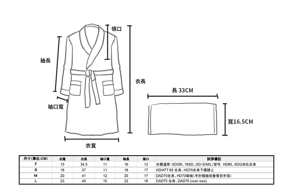 ◆ Bathrobe。浴袍 ◆小精靈會場預購（10/14 下午四點截止）