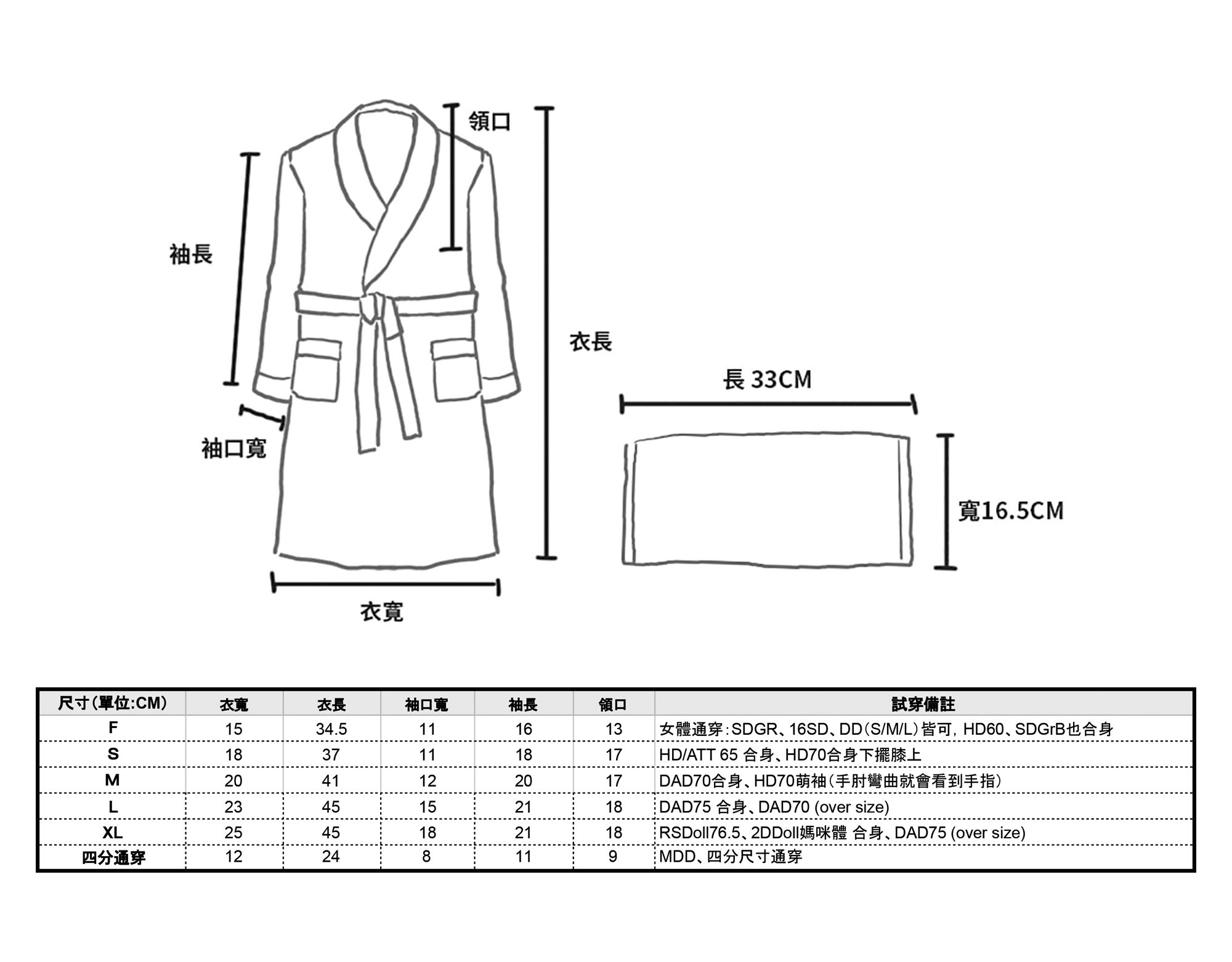 ◆ Bathrobe。浴袍 ◆