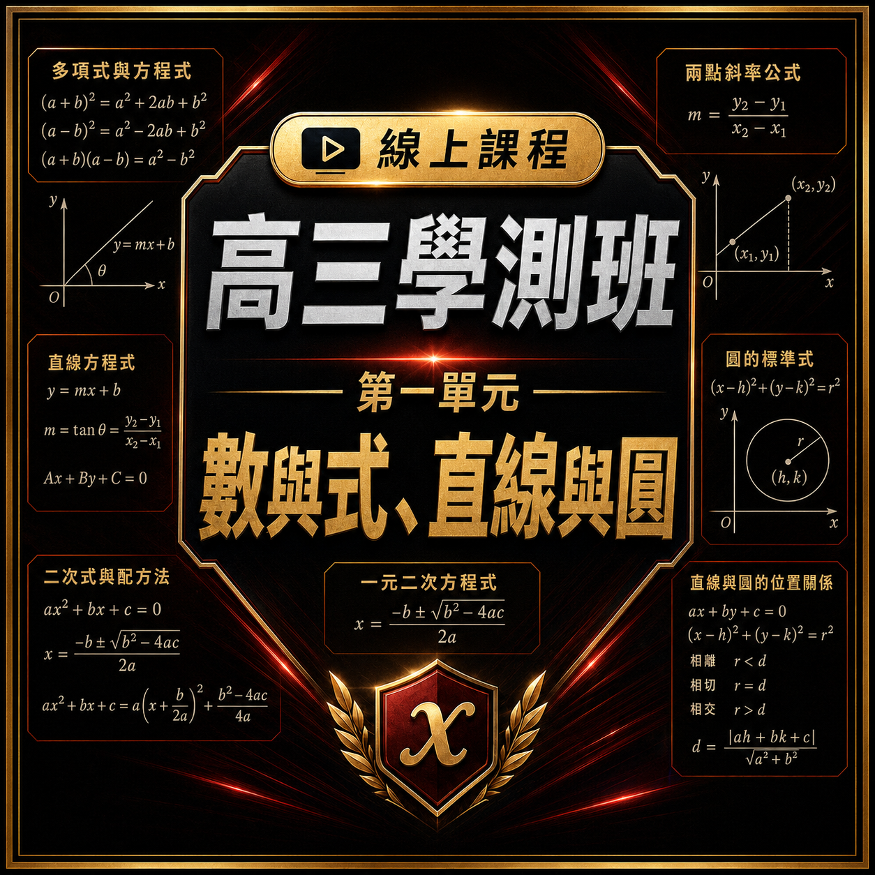 高三學測班｜第一單元｜數與式、直線與圓