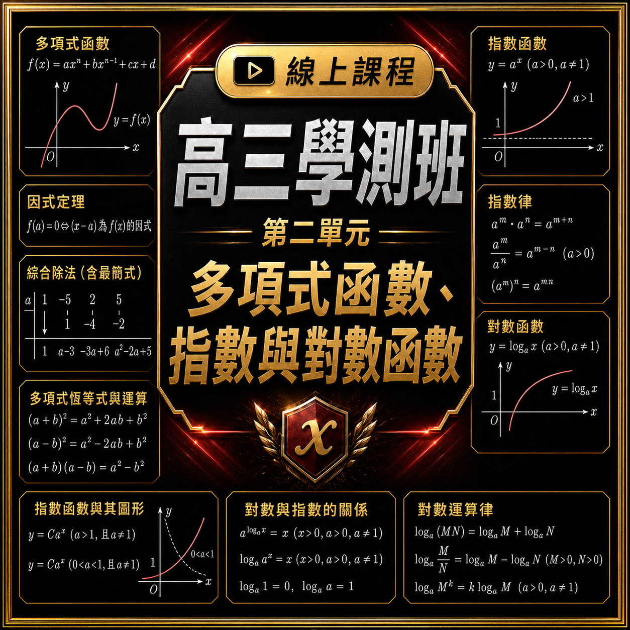 高三學測班｜第二單元｜多項式函數、指數與對數函數