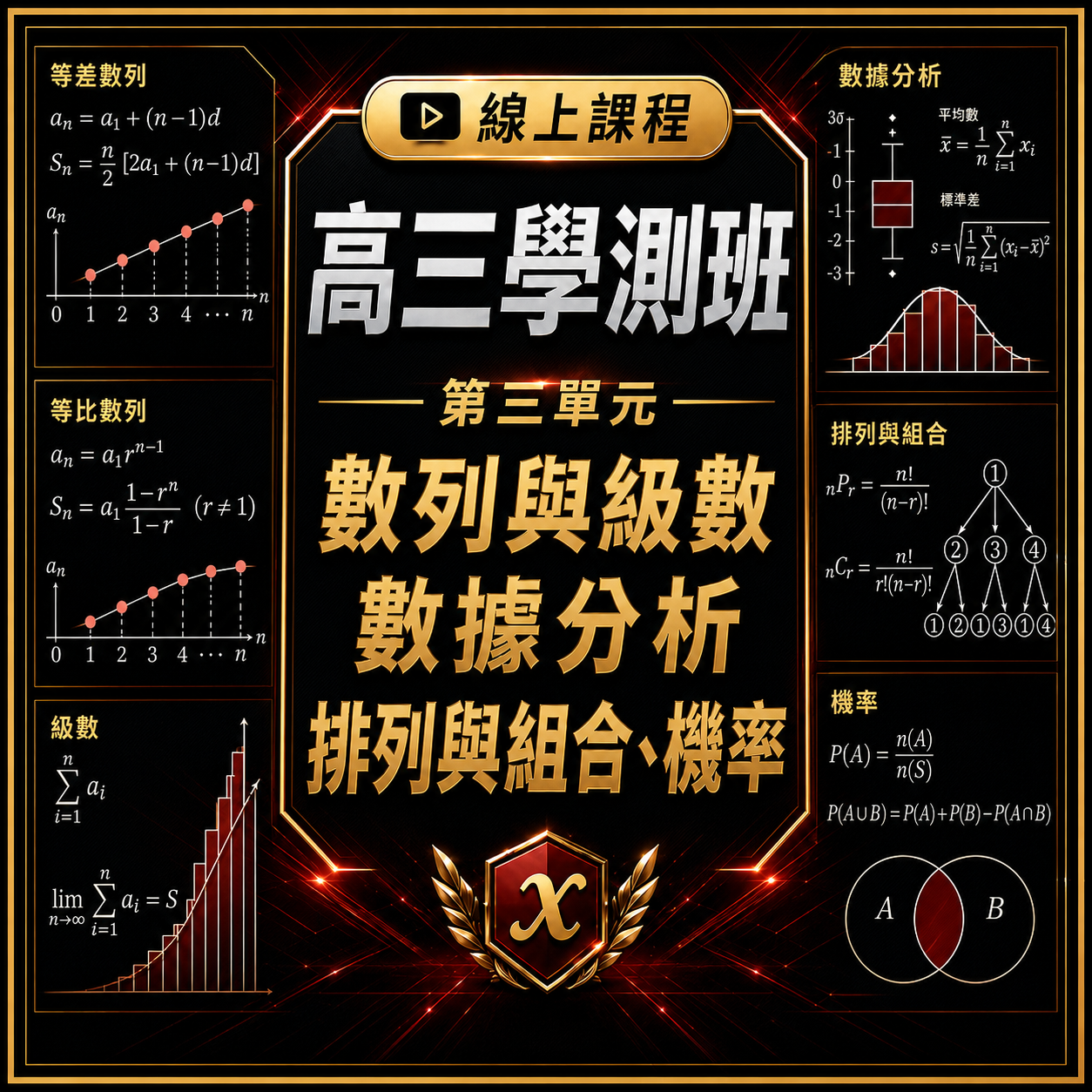 高三學測班｜第三單元｜數列與級數、數據分析、排列與組合、機率