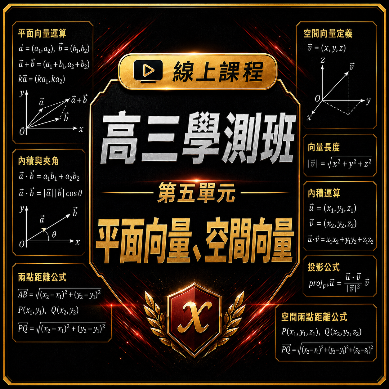 高三學測班｜第五單元｜平面向量、空間向量