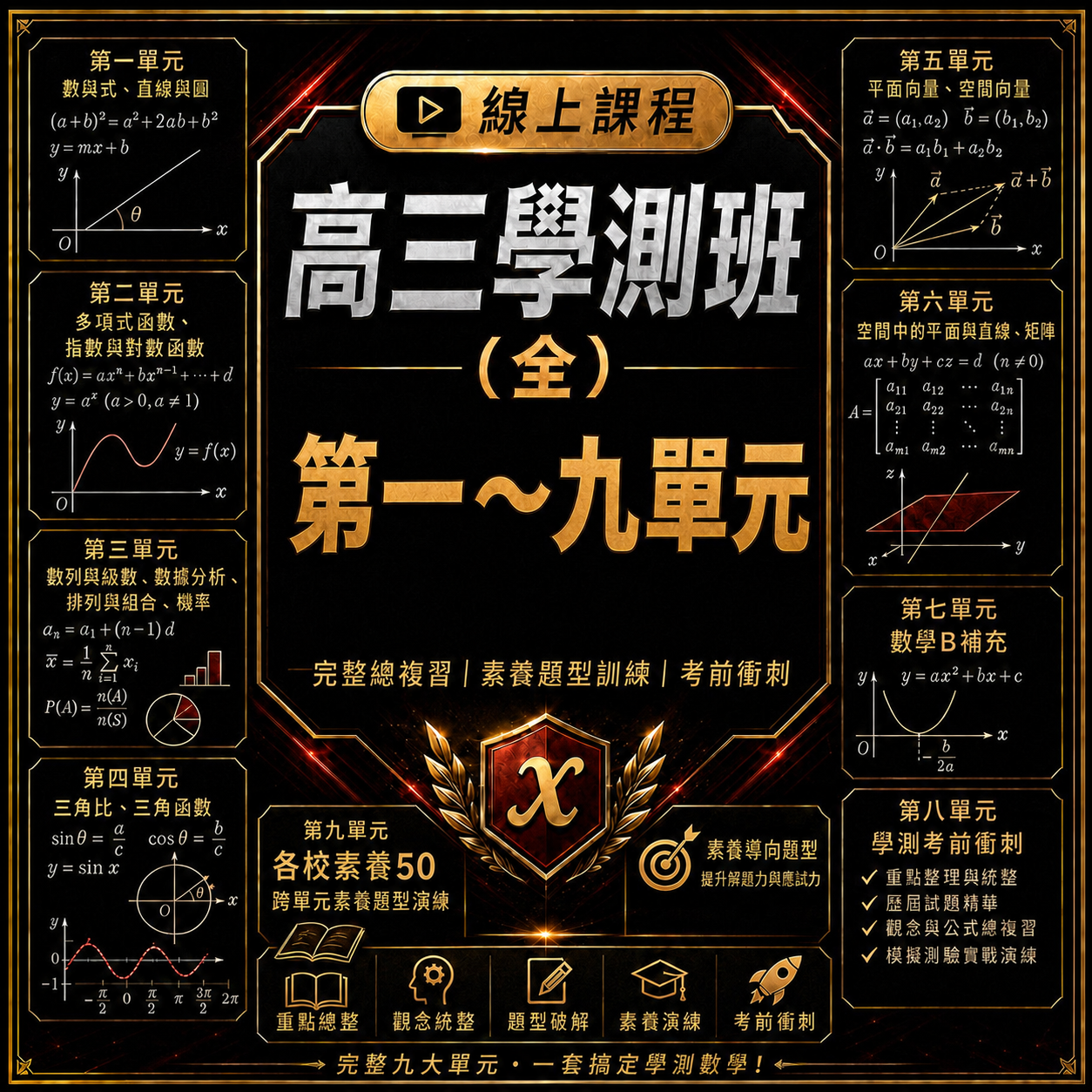 高三學測班（全）｜第一～九單元