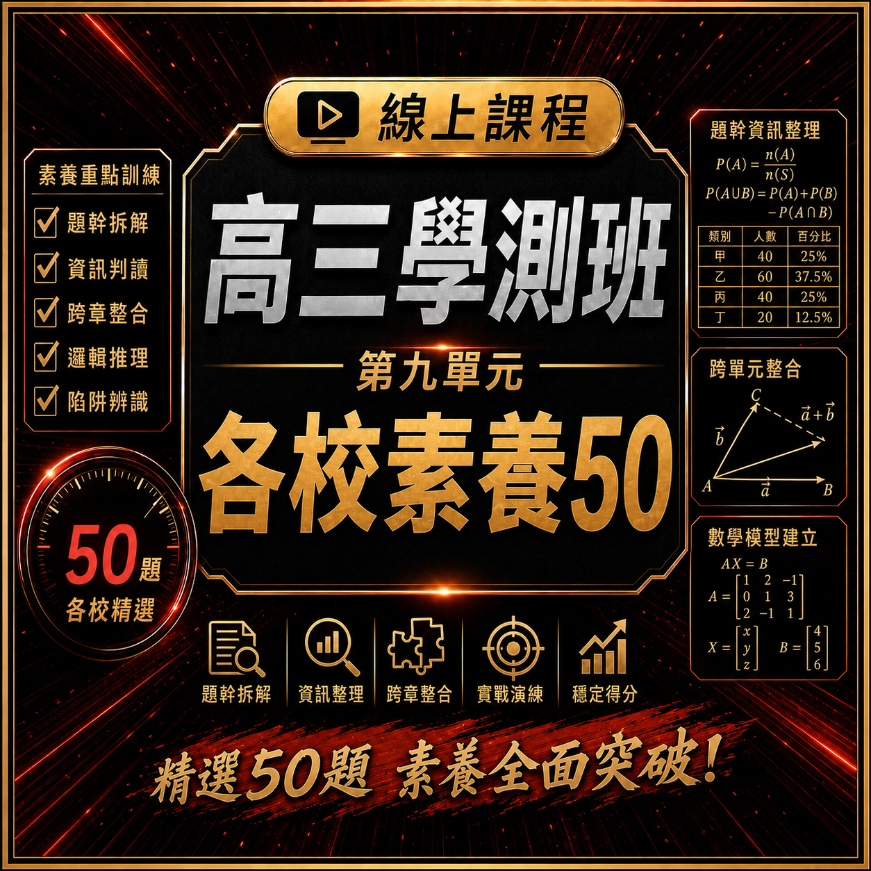 高三學測班｜第九單元｜各校素養50