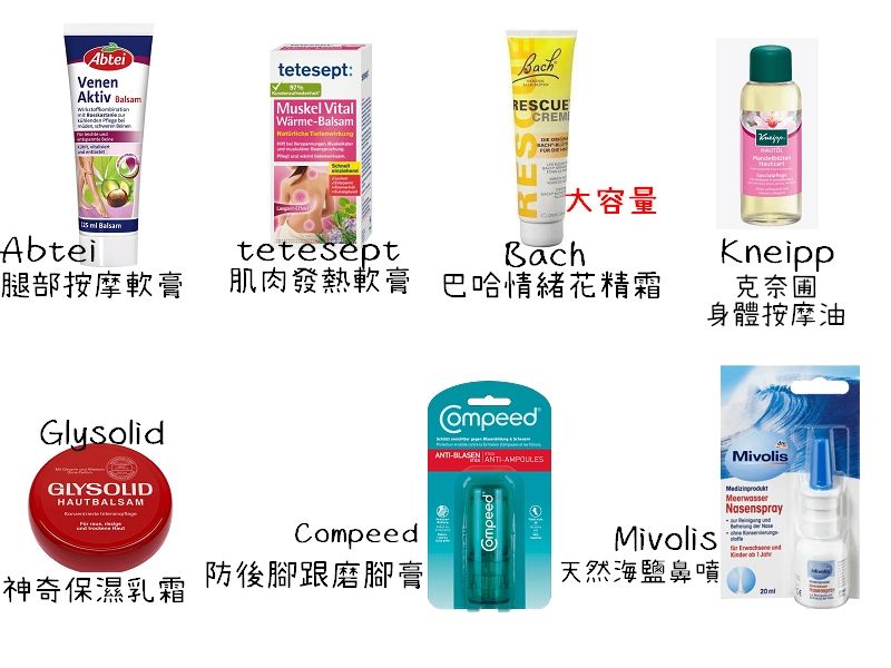 成人身體保養品