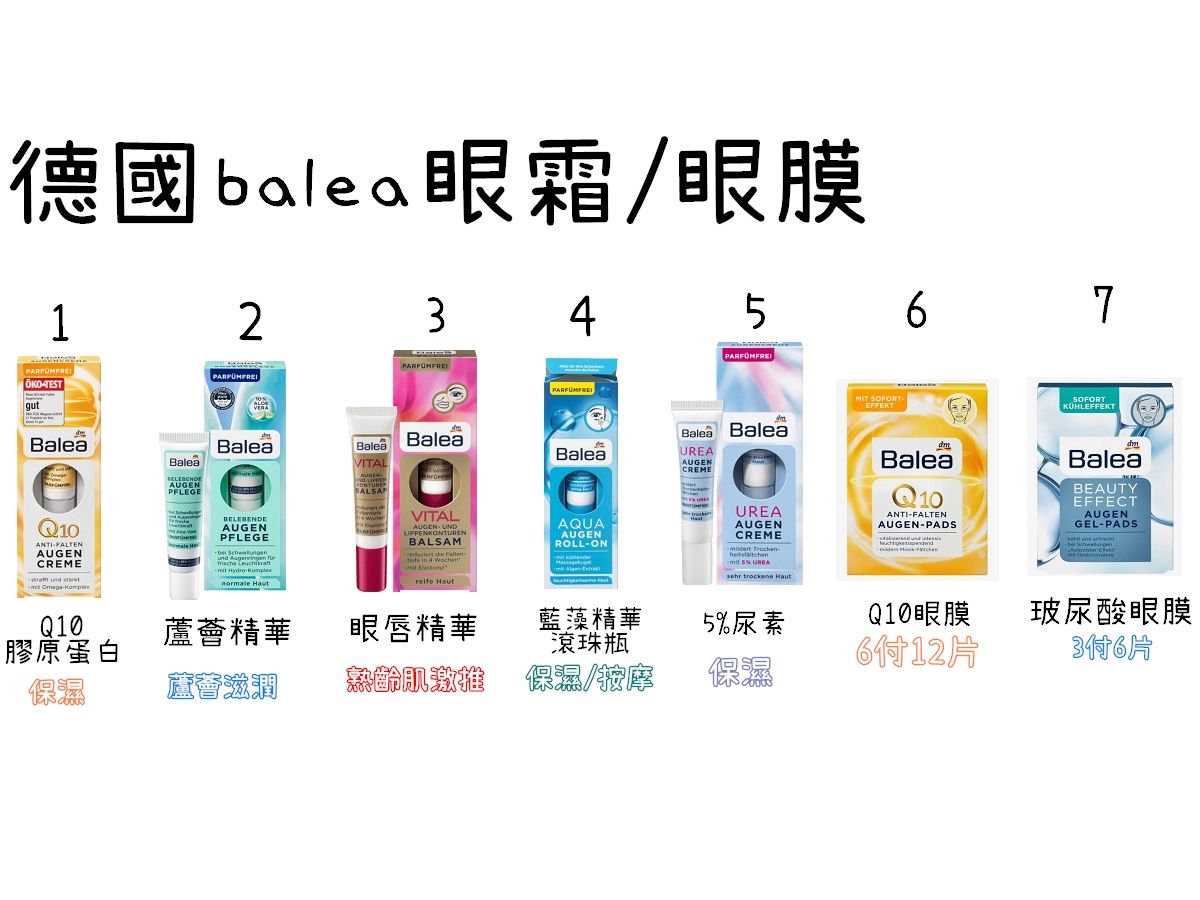 德國DM Balea 眼霜《15ml》