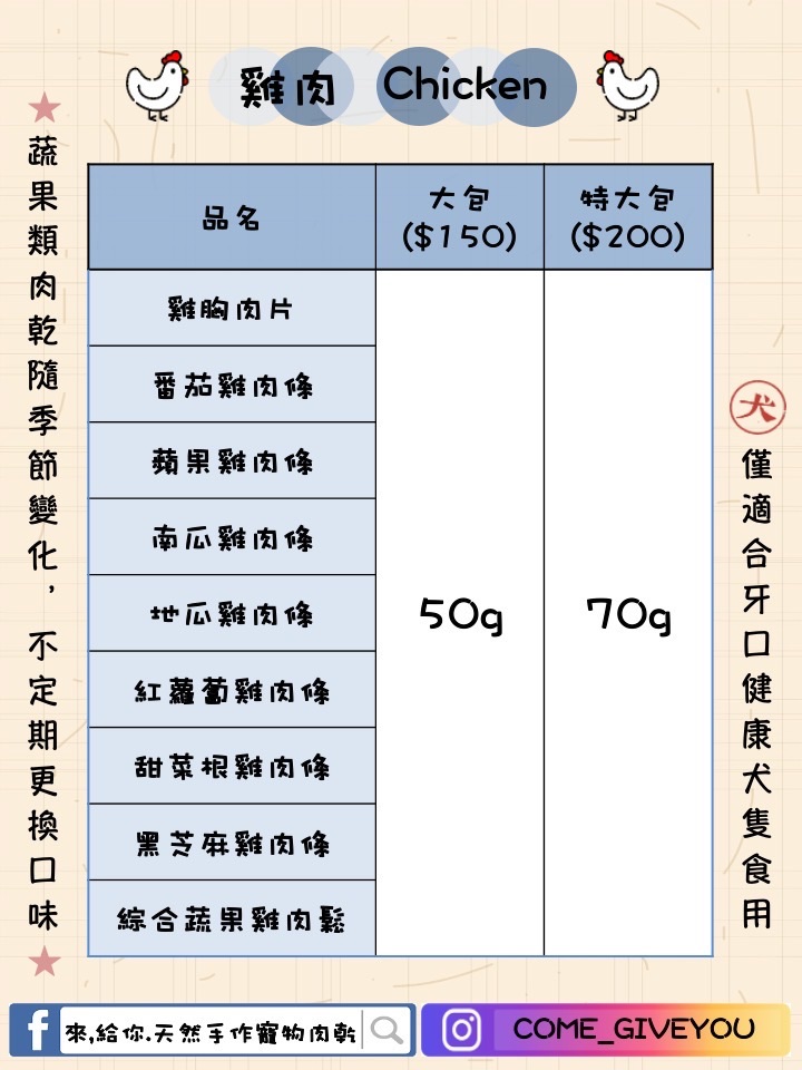 來，給你。天然手作寵物肉乾