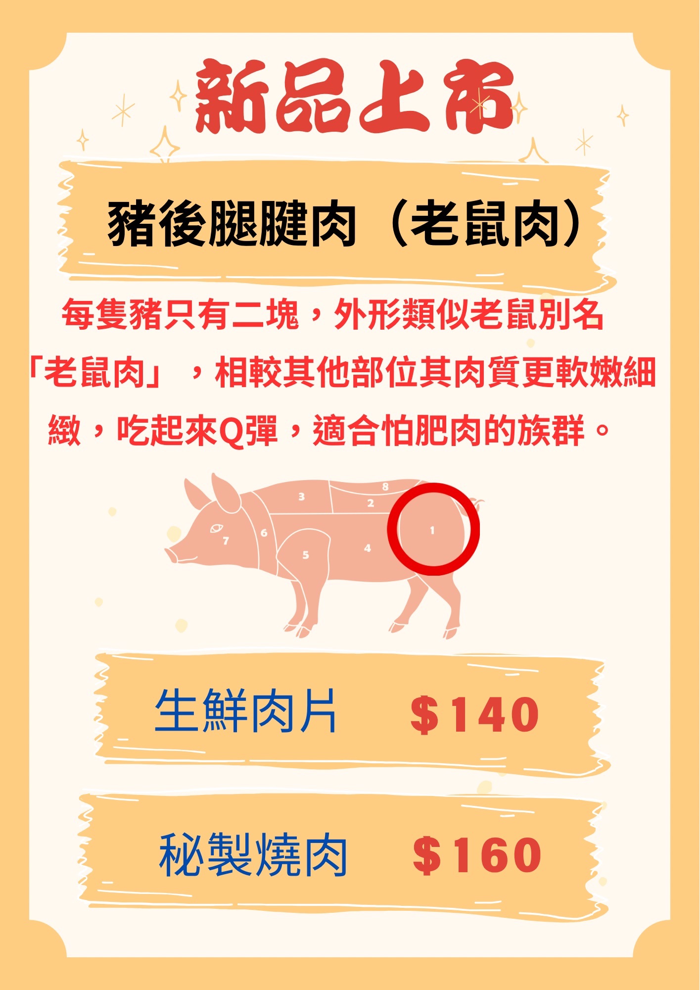 秘製燒肉