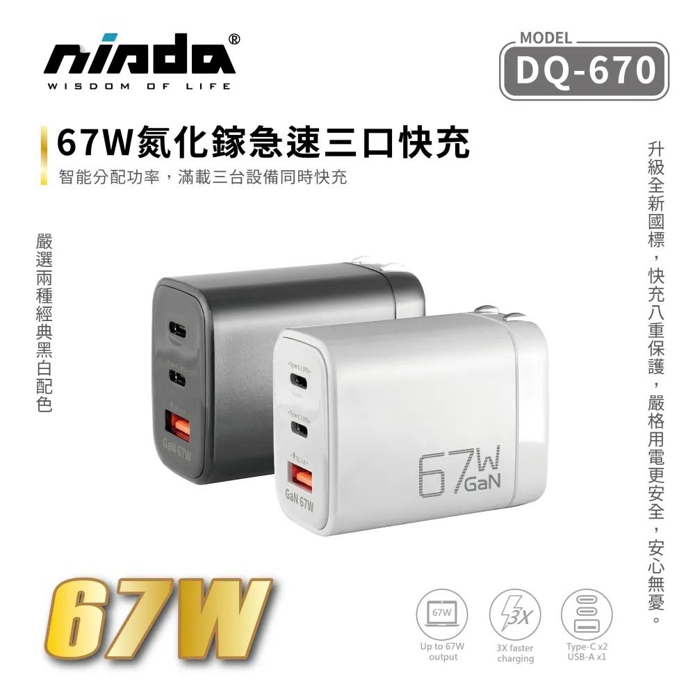 7折【NISDA】67W氮化鎵GaN PD+QC3.0三孔旅充頭（1USB+2Type-C） DQ-670