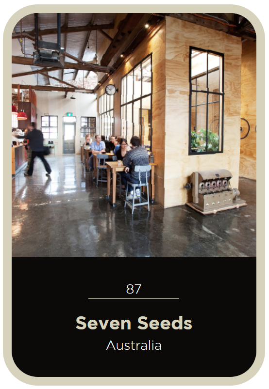 世界百大 No.87 澳洲 Seven Seeds 直送台灣 空運來台-四点五咖啡販賣